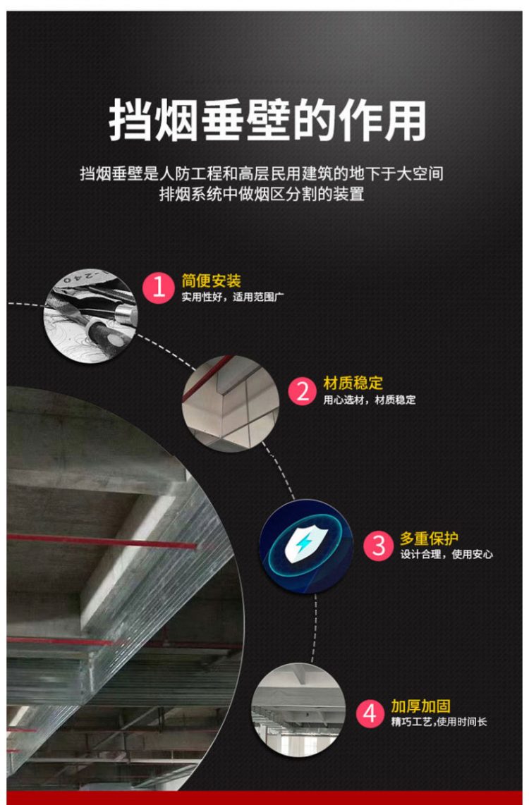 翻板復合鋼質擋煙垂壁作用